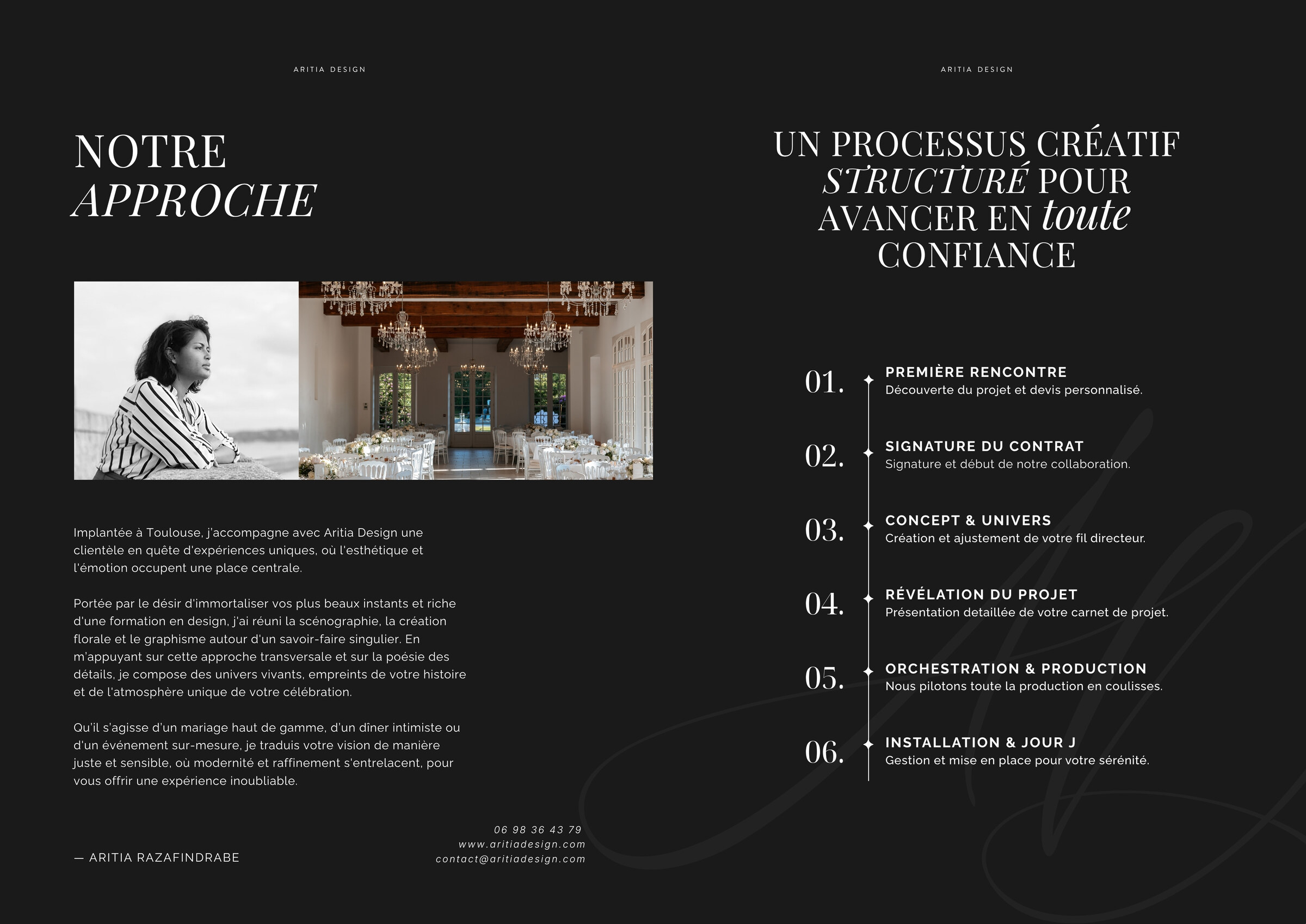 Notre approche · Processus créatif