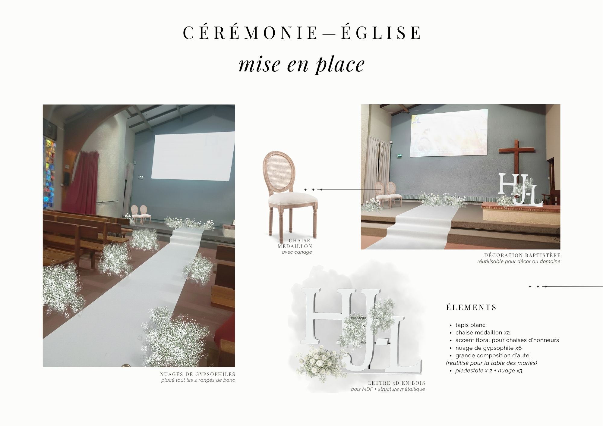 Présentation — Carnet d'atmosphère — page 5